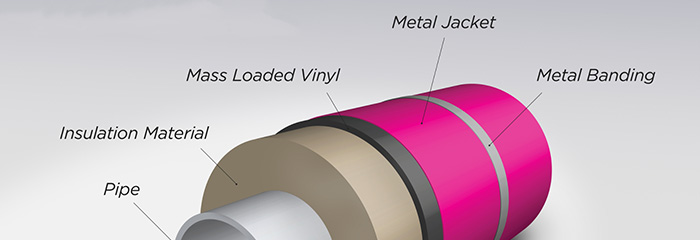 Mechanical Insulation