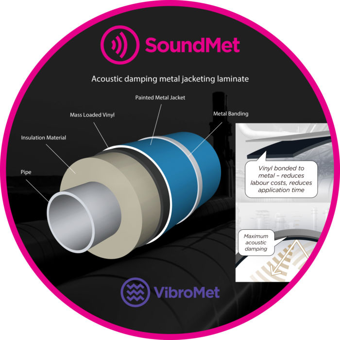 SoundMet-1000-mm-dia