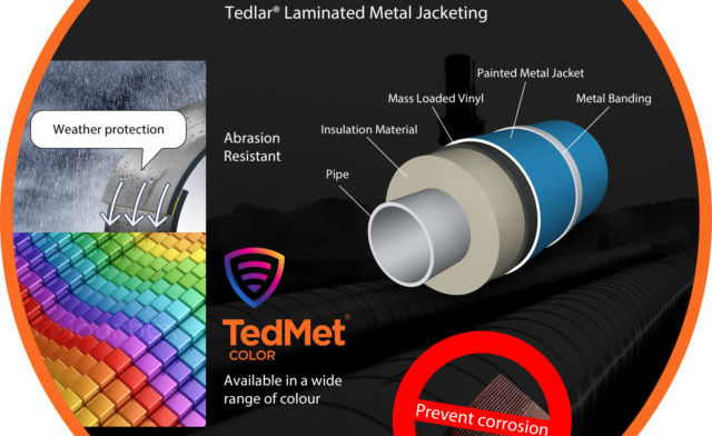 TedMet; The Versatile Solution
