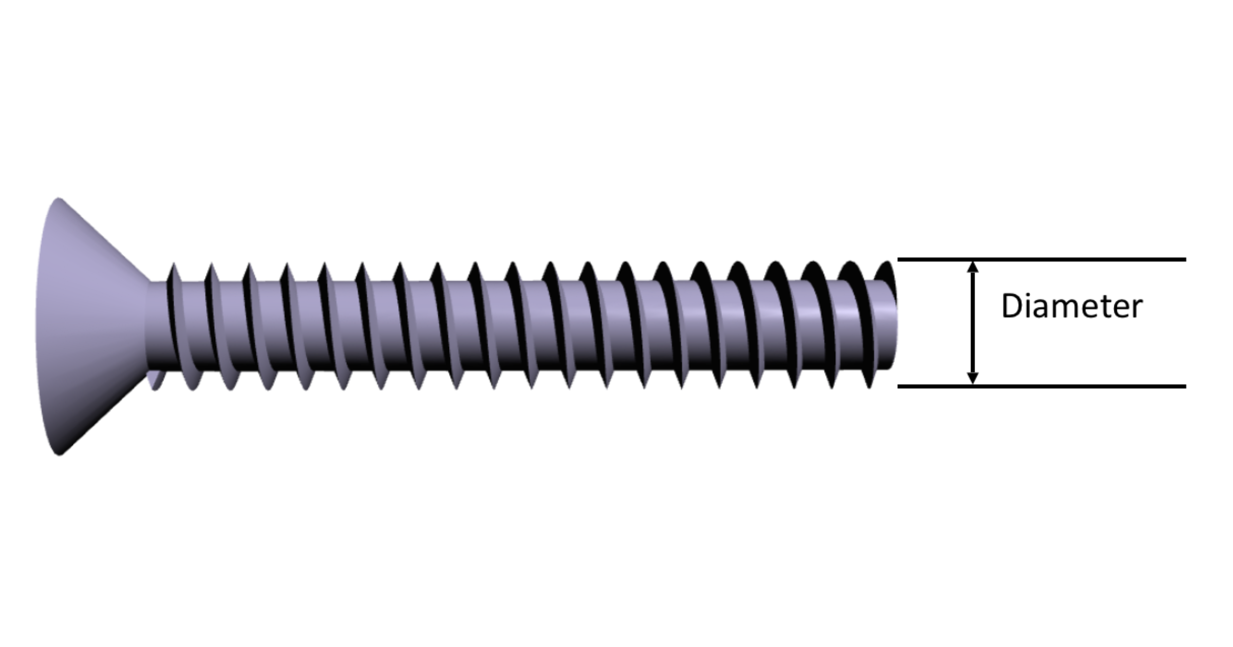 American Screw Size Chart