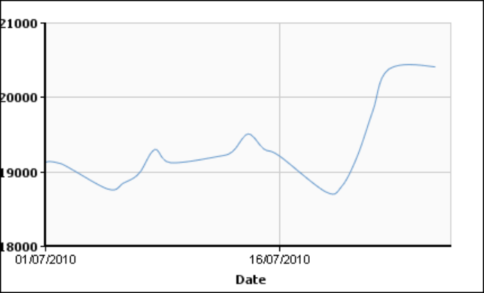 nickel-prices