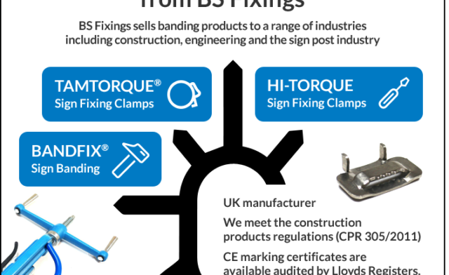 Sign Banding from BS Fixings - New Range of Options